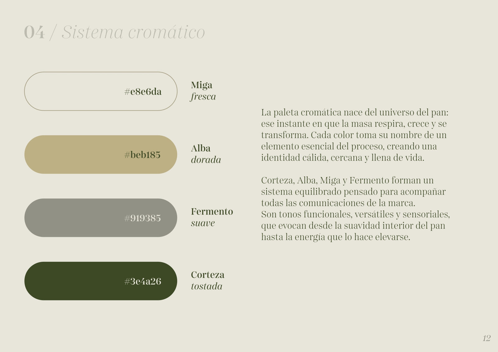 LEVA: trabajo de BULLET