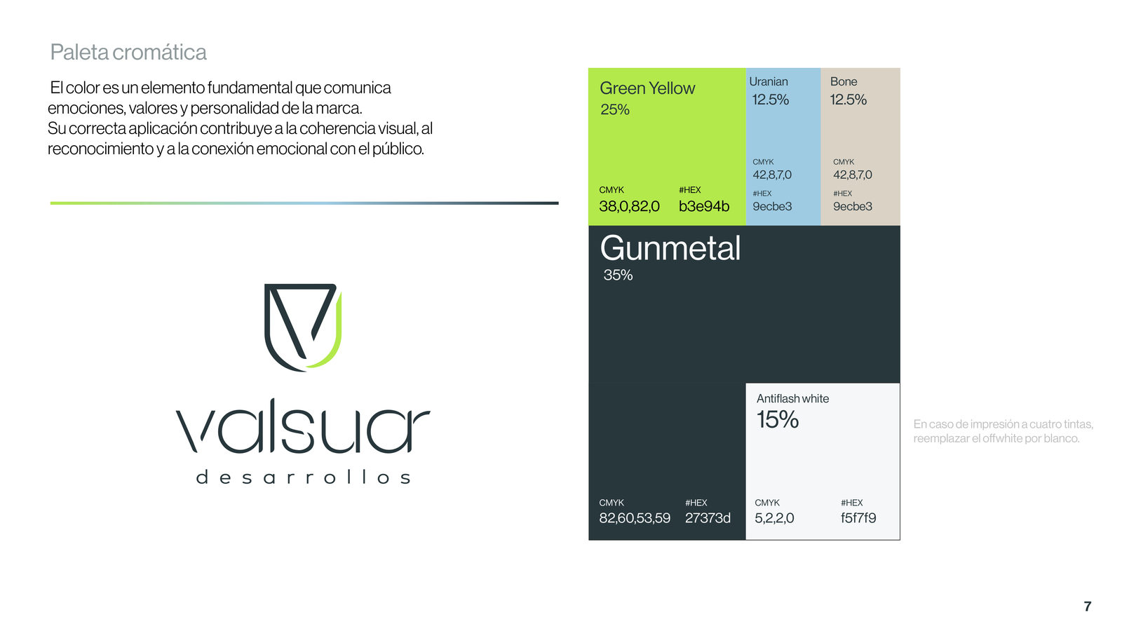 VALSUAR: trabajo de BULLET