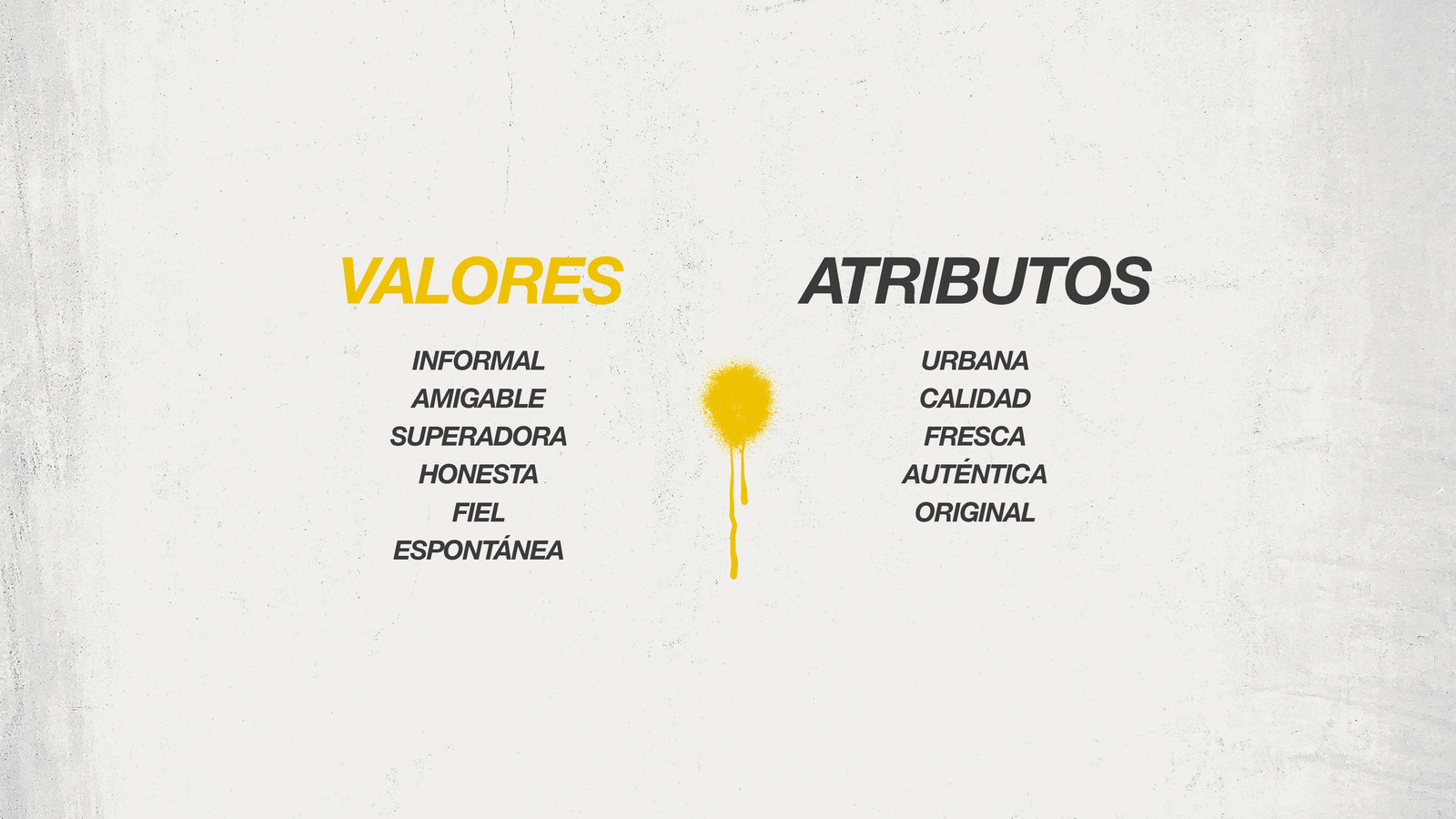 NTD: trabajo de BULLET