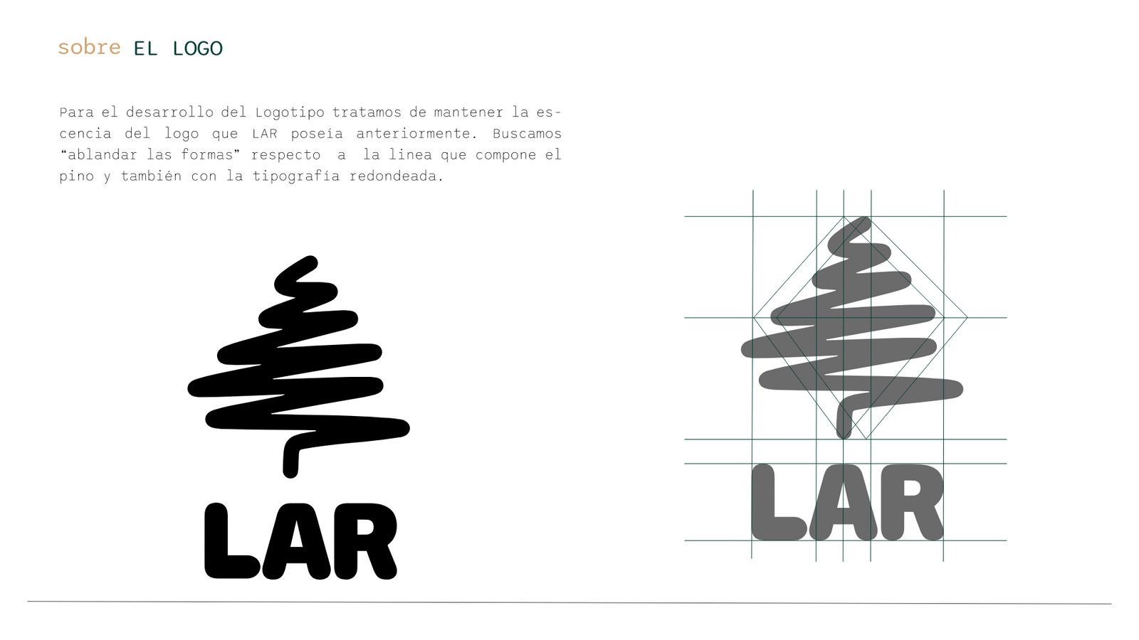 LAR: trabajo de BULLET